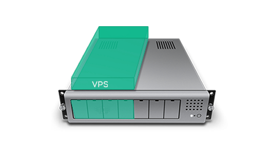 vps - virtual private server